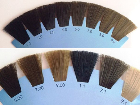 Аммиачная крем-краска для волос indola permanent caring color палитра