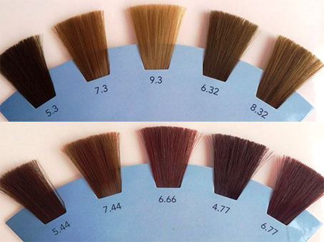 Как пользоваться краской для волос индола