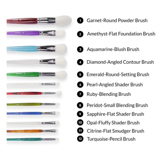 Набор кистей для лица и глаз Birthstone Brush Vault, 12 шт - 3